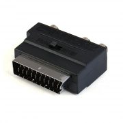 scart-3xcinc+svhs (b)