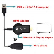 adapter anycast m2 (c)